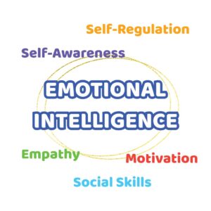 what is emotional intelligence